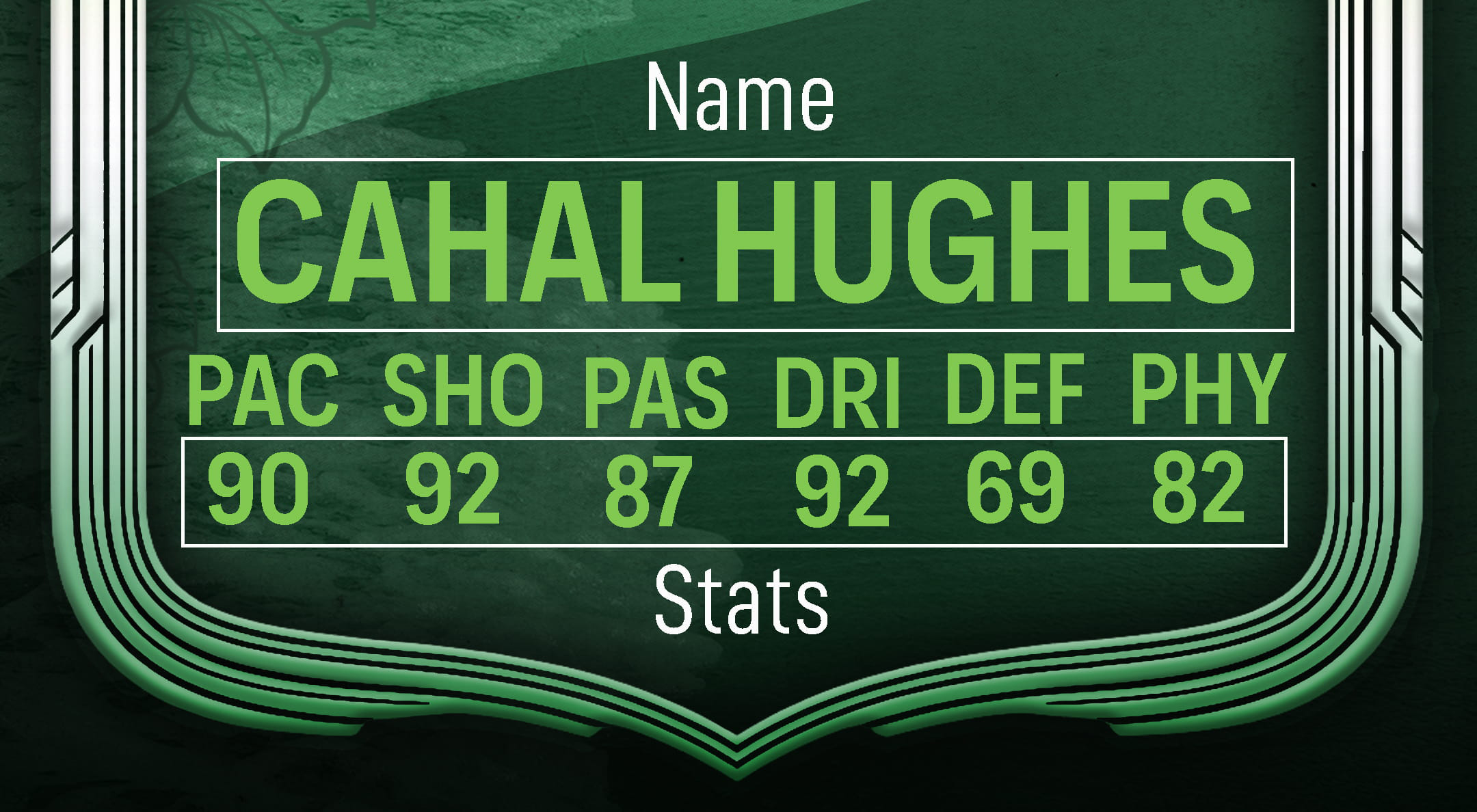 Name and Stats reference