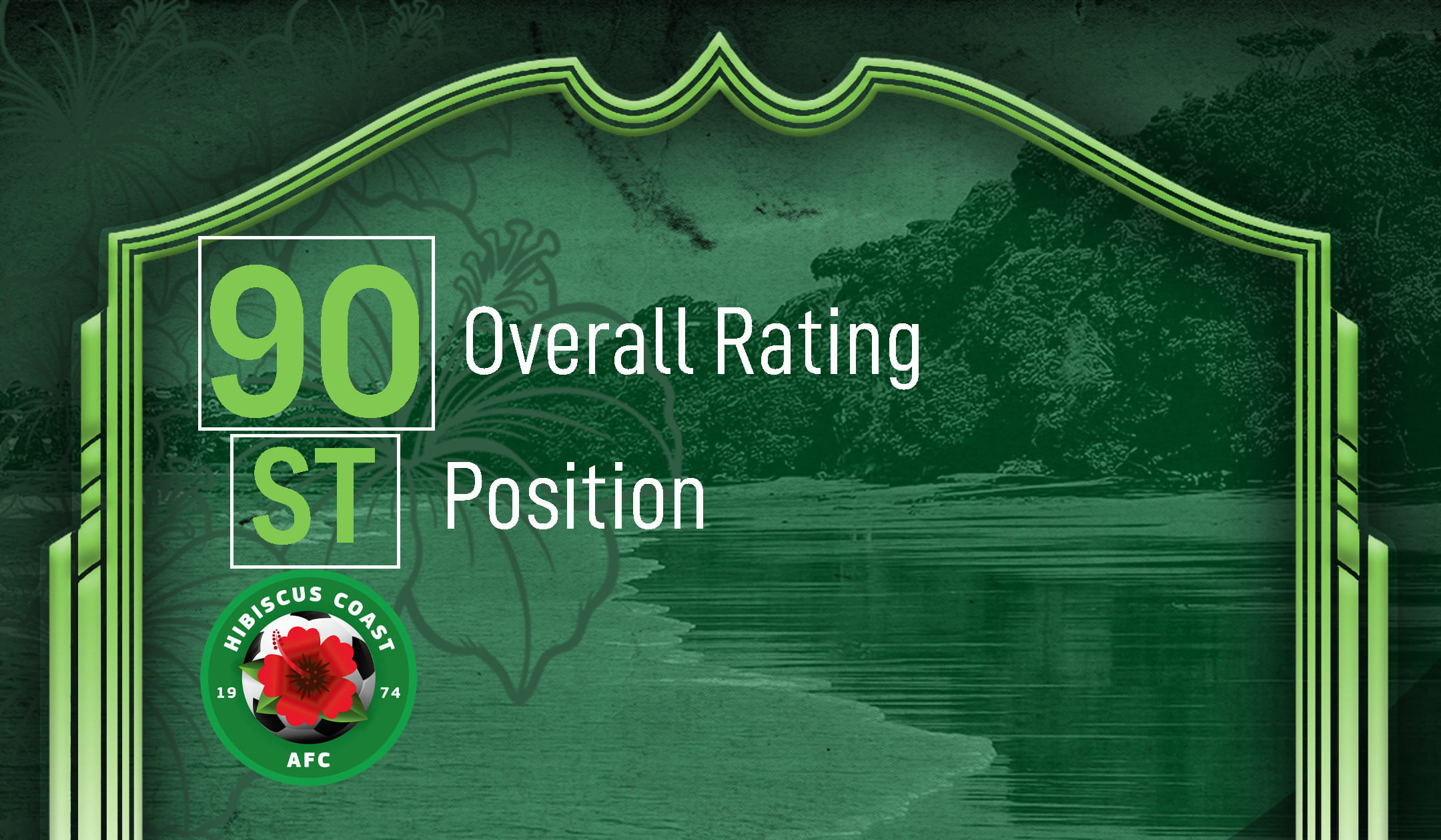 Overall Rating and Position reference